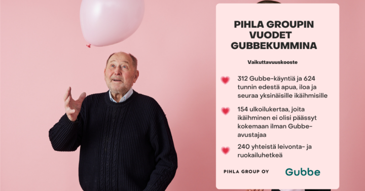 Pihla Group jatkaa Gubbe-kummina vuonna 2024